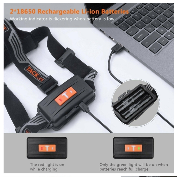 BNIB Tacklife Lights and Lanterns LED Headlamp Model LLH3A - Picture 4 of 6